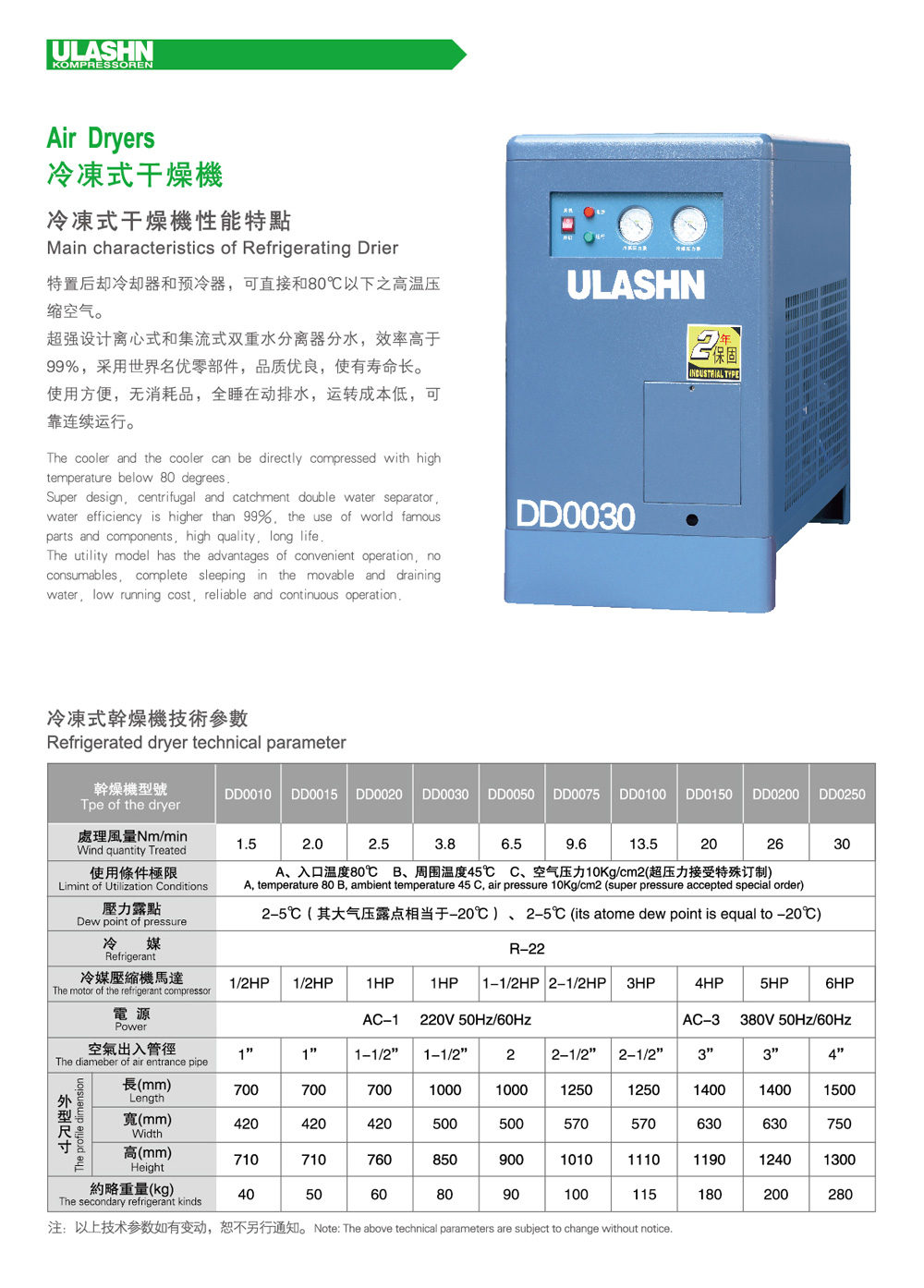 冷凍式干燥機(jī)介紹.jpg