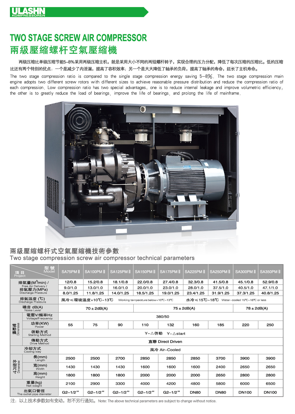 雙級螺桿空壓機介紹.jpg
